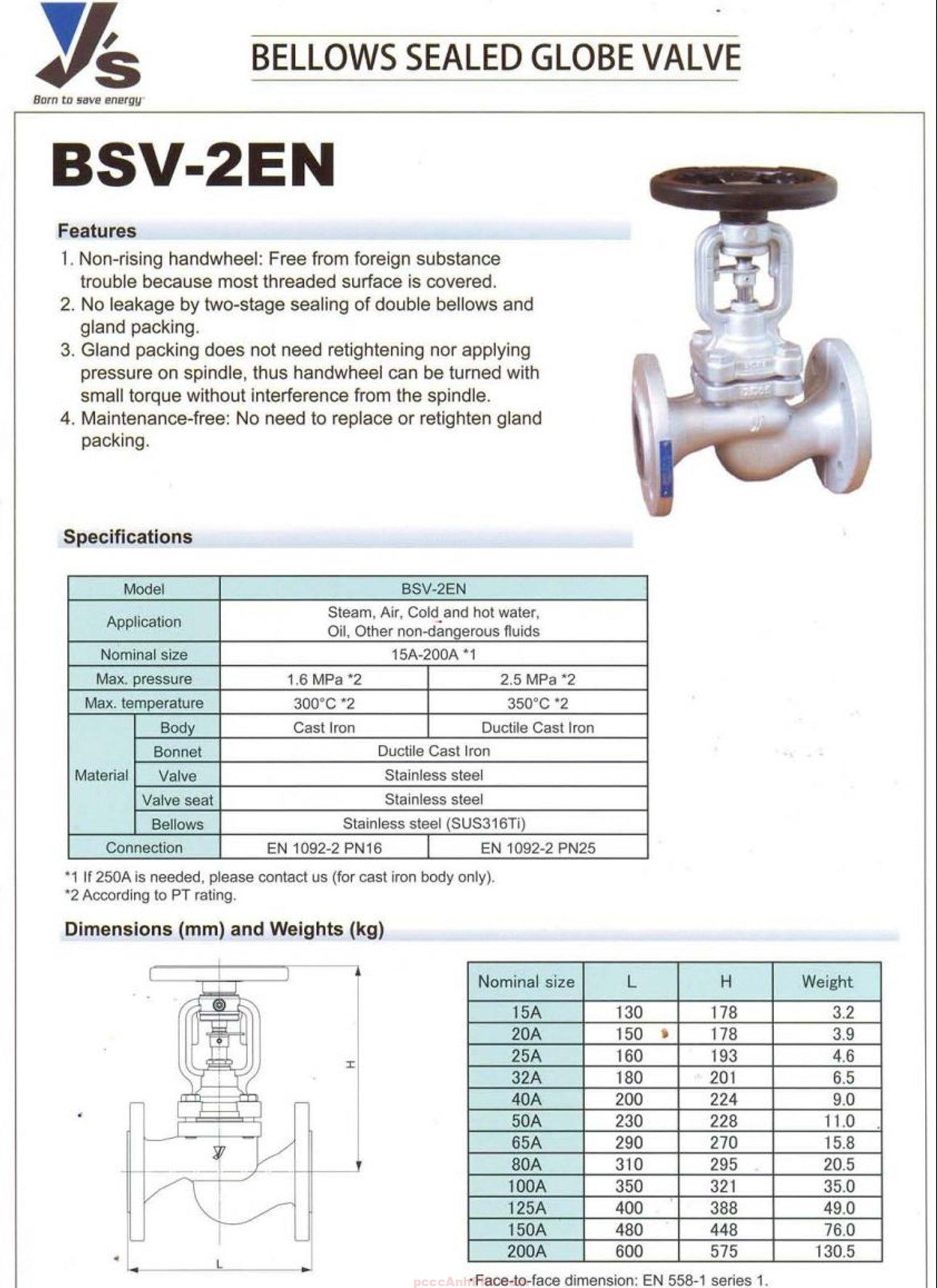datasheet van cầu Yoshitake BSV-2EN DN50