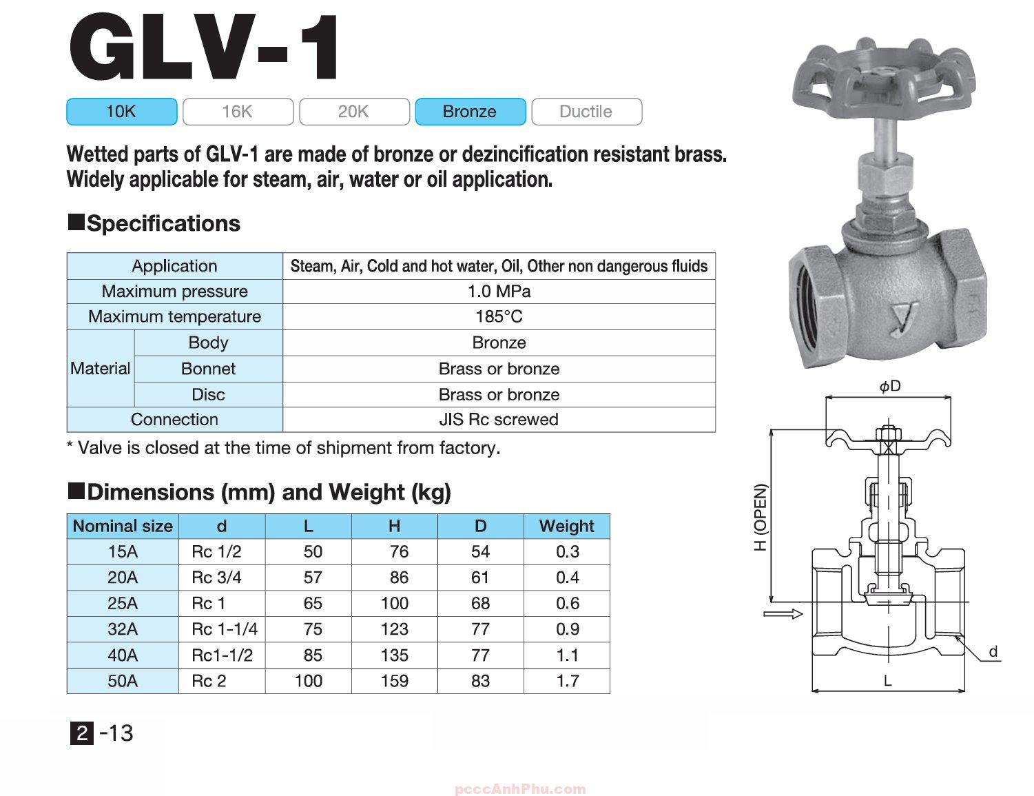 datasheet van cầu Yoshitake GLV-1