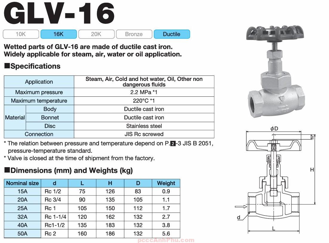 datasheet van cầu Yoshitake GLV-16 DN32A